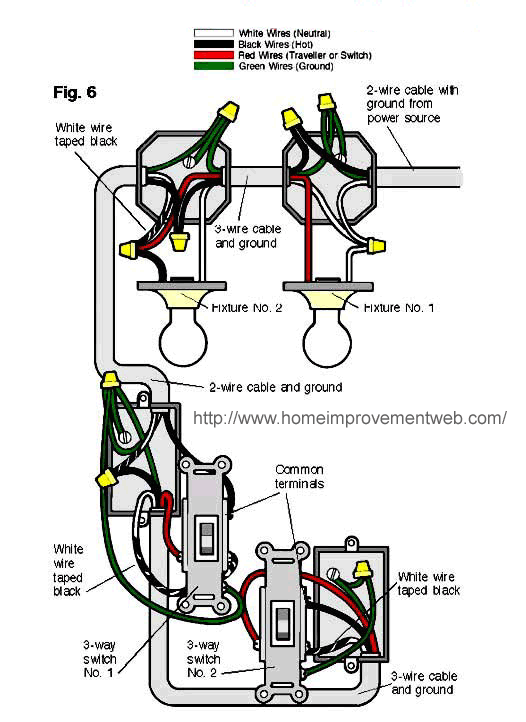 Installing A 3 Way Switch With Wiring Diagrams The Home Improvement Web Directory